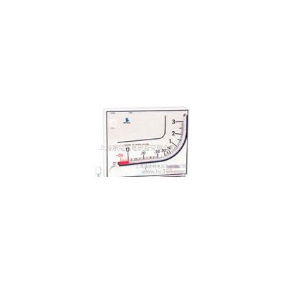 Sailsors A1注模塑料壓差表