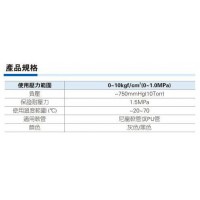 浚瑞 快速接頭 PC螺紋直通