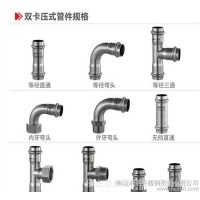 雙卡壓式無檔直通接頭|水管快速接頭|現貨無檔直通接頭