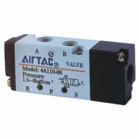 供應亞德客電磁閥3A110-06  淮陽縣AIRTAC代理   河南AIRATAC