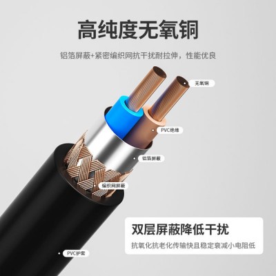 廠家批發 屏蔽電線 浙華新電線 RVVP
