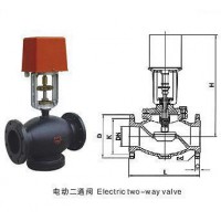 電動(dòng)二通三通調(diào)節(jié)閥 VB7000 ---滬工閥門
