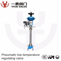 ZZWPE電動溫控調節閥