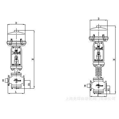 ZDLM型電子式電動高溫調(diào)節(jié)閥、套筒