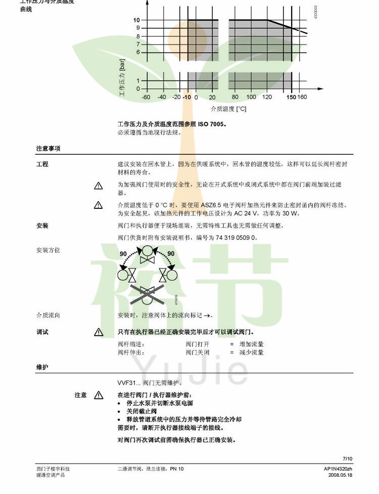 VVF31&hellip;二通調(diào)節(jié)閥_頁(yè)面_07