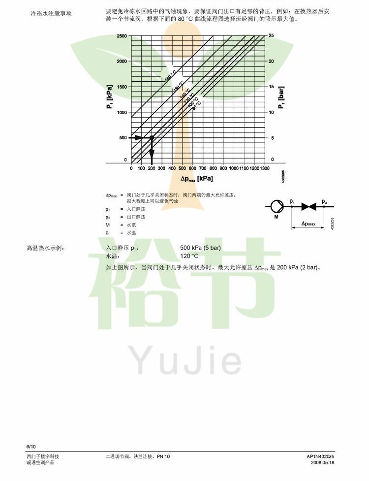 VVF31&hellip;二通調(diào)節(jié)閥_頁(yè)面_06