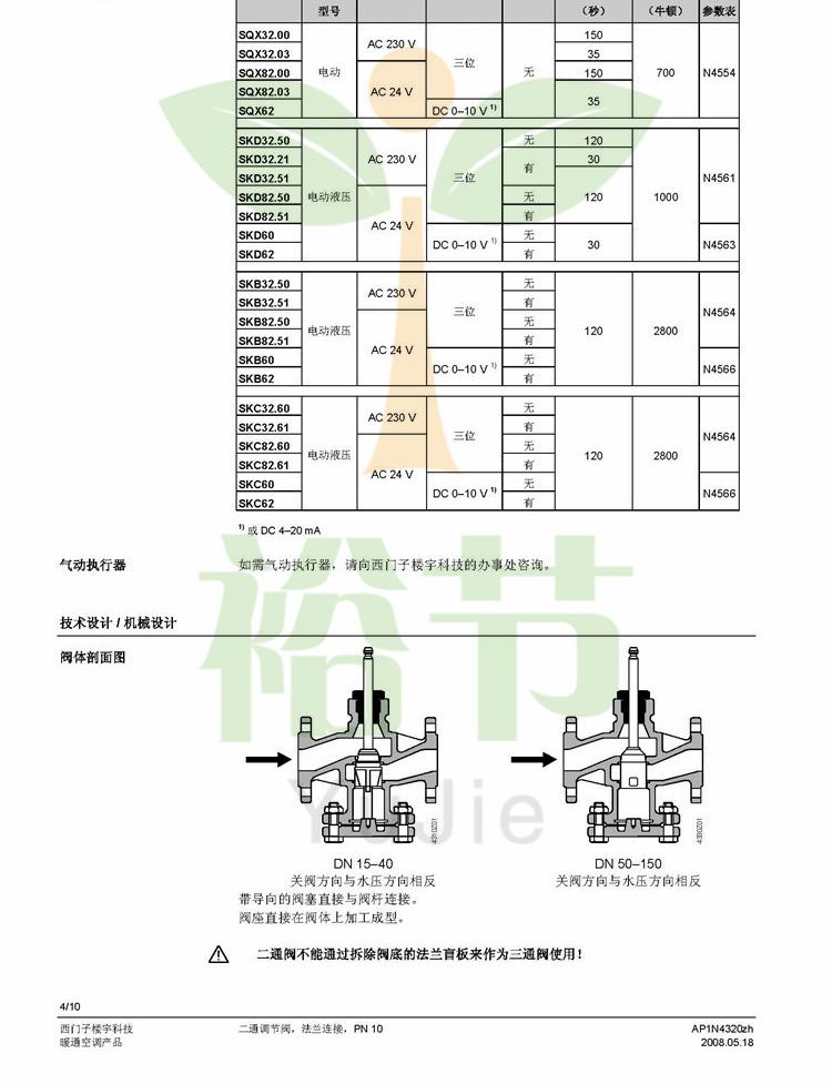 VVF31&hellip;二通調(diào)節(jié)閥_頁(yè)面_04