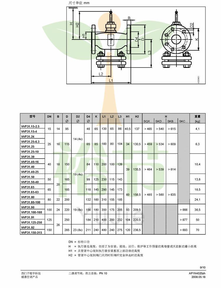 VVF31&hellip;二通調(diào)節(jié)閥_頁(yè)面_09