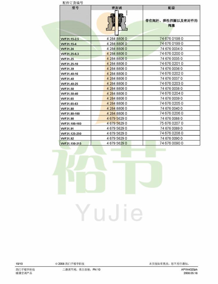 VVF31&hellip;二通調(diào)節(jié)閥_頁(yè)面_10