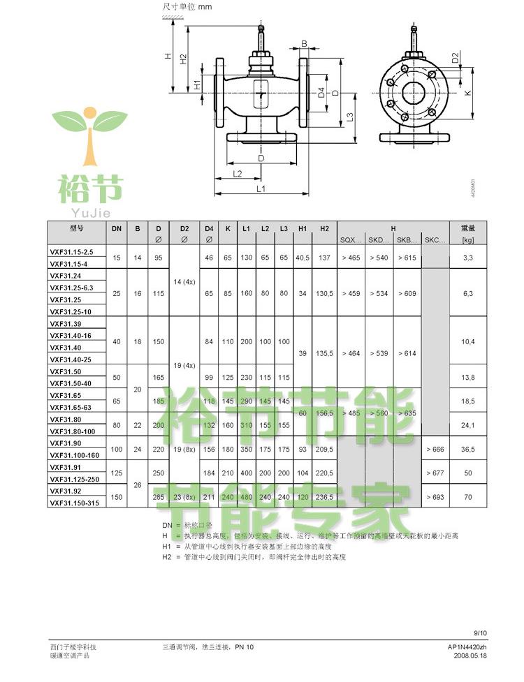 VVF31&hellip;二通調節閥_頁面_01