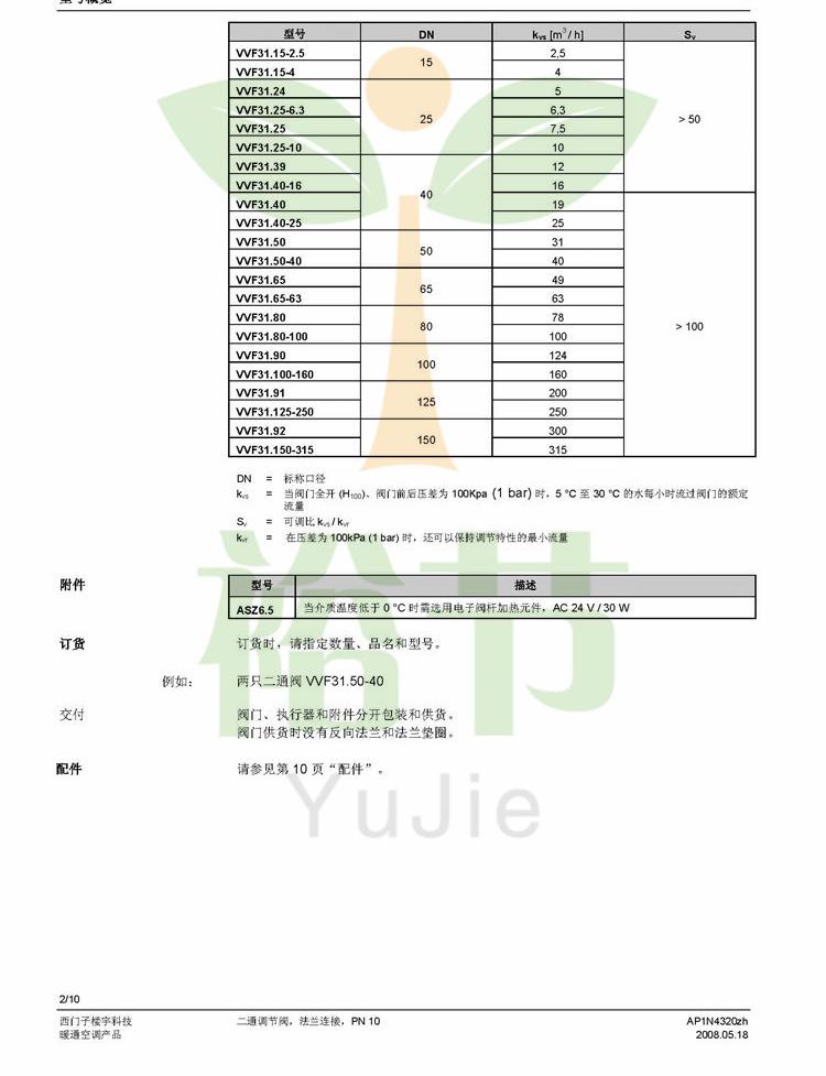 VVF31&hellip;二通調節閥_頁面_02