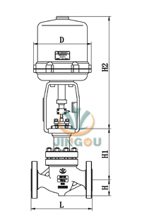 BZRHP電動(dòng)防爆調(diào)節(jié)閥 (單座、套筒結(jié)構(gòu))