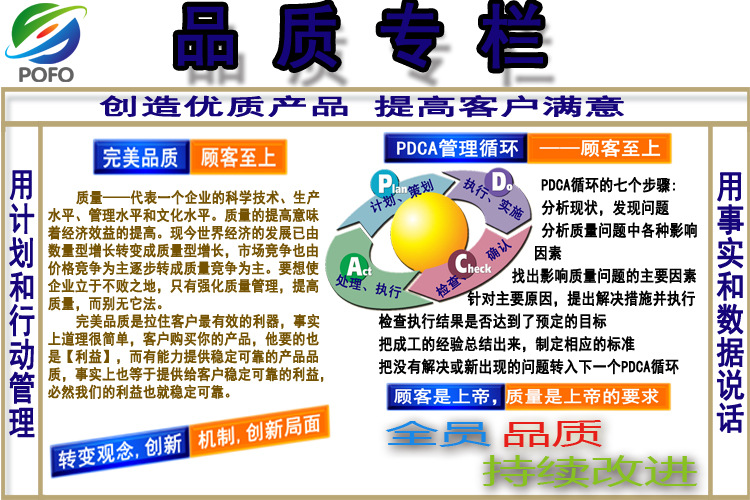 品質宣傳副本