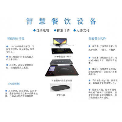 TSC工業打印機模塊集成指定煙草