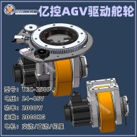 AGV驅動輪TEC舵輪國產臥式舵輪TEC250P