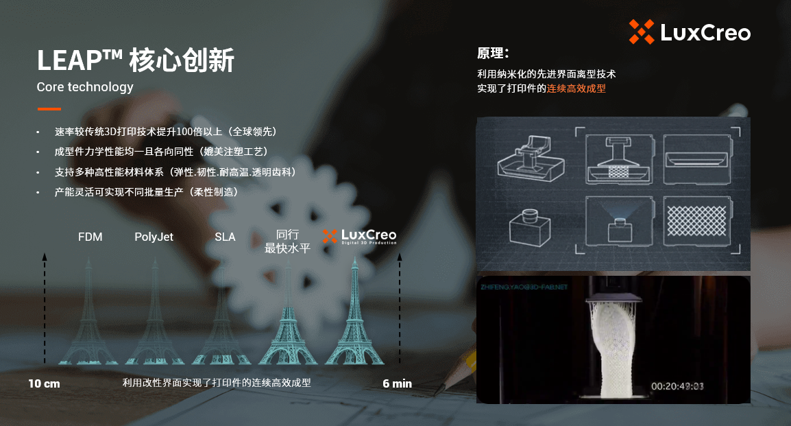 圖形用戶界面, 網(wǎng)站

描述已自動生成