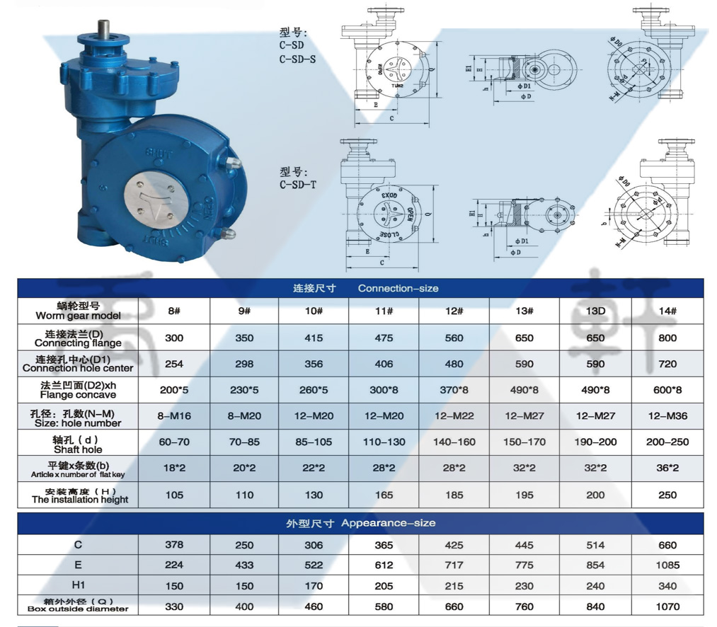 QDX3-D9帶正齒輪電動(dòng)蝸輪箱(圖1)