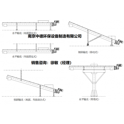 無軸螺旋輸送機型號WLS-320*3200； 