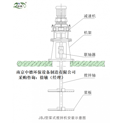 銷售咨詢槳式攪拌機廠家型號；混凝