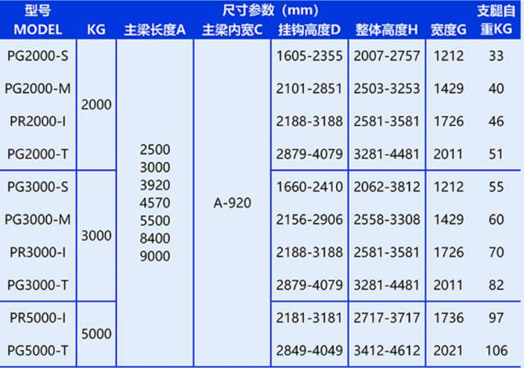 便攜式鋁合金龍門吊參數表