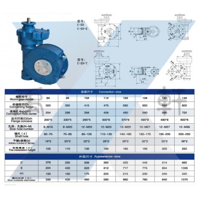 QDX3-D11電動蝸輪頭 多級型蝸輪頭，
