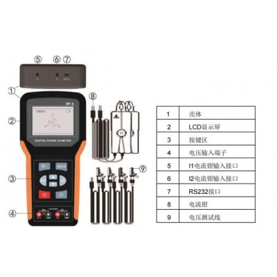DP803K型數字多功能相位表