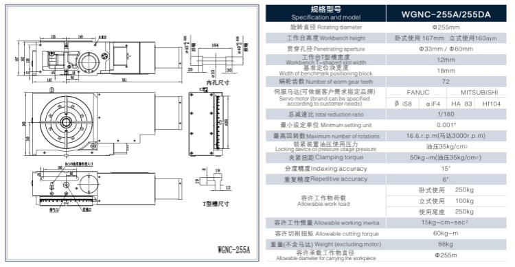 二手為公250四軸轉臺