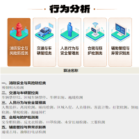 智慧安全和智能產品 > AI人員行為管理 > LHS-N3視覺監控